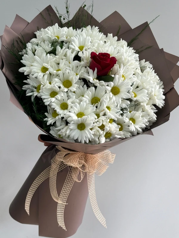 Как заказать цветы в Турции – Ваш гид по Antalya Flowers